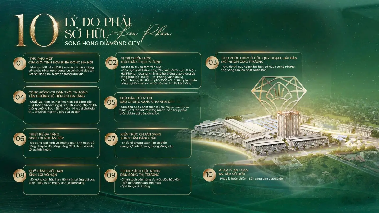 Mở bán Shophouse mặt đường DT382 Dự án Sông Hồng Diamond City Hưng Yên - Suất ngoại giao chọn căn