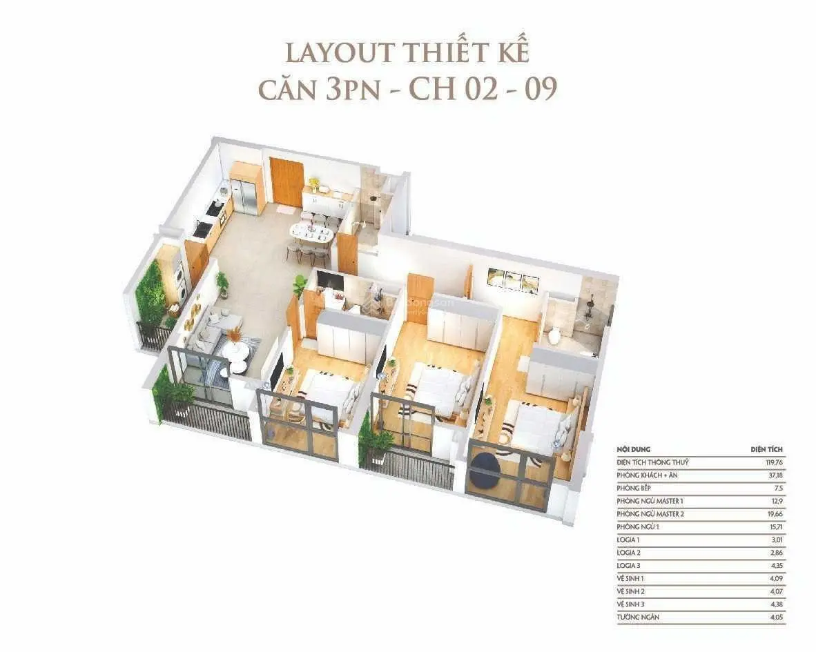 DUY NHẤT CĂN GÓC VIEW SÔNG 120M2 GIÁ CHỈ 53TR/M2, HTLS 0%: 0986 338 ***