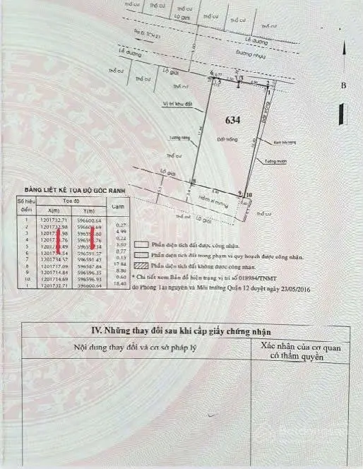 Bán lô đất thổ cư sổ riêng một xẹc Dương Thị Mười DT 9x19 giá 8,5 tỷ TL liên hệ 0919 147 ***