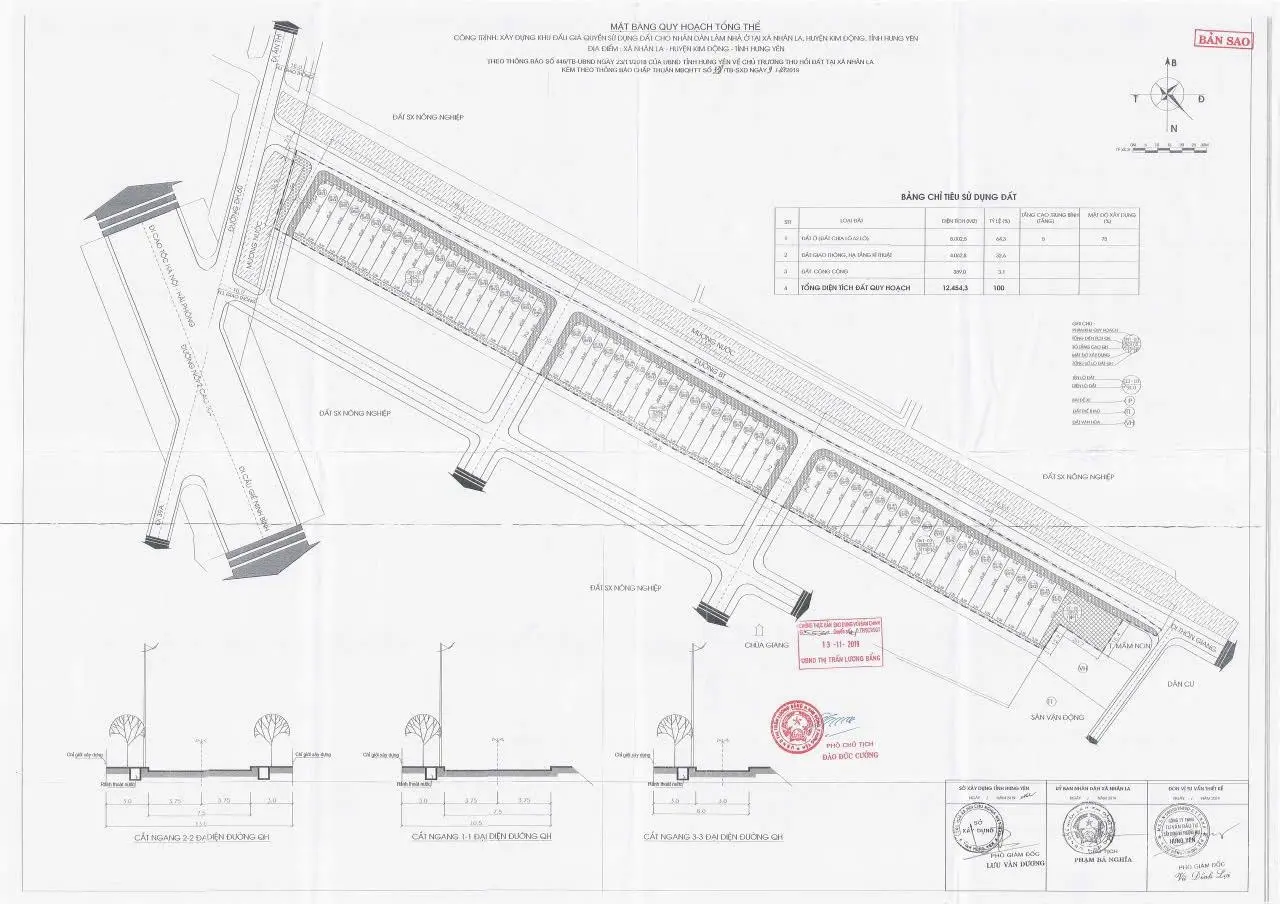 1 lô duy nhất đấu giá Nhân La Kim Động Hưng Yên, 125m2 giá 2x tr