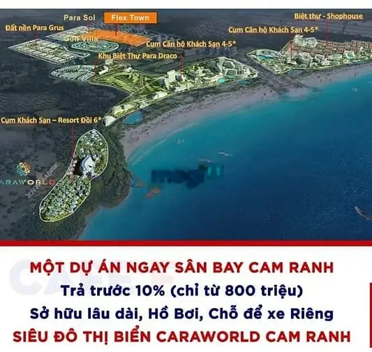 NHÀ PHỐ MẶT BIỂN – Sở hữu lâu dài tại VIỆT NAM!
