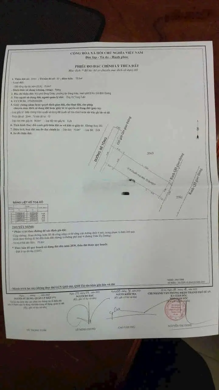 Nhà cấp 4 DT 99.8m2 sổ hồng riêng gần đường Trần Thị Dương