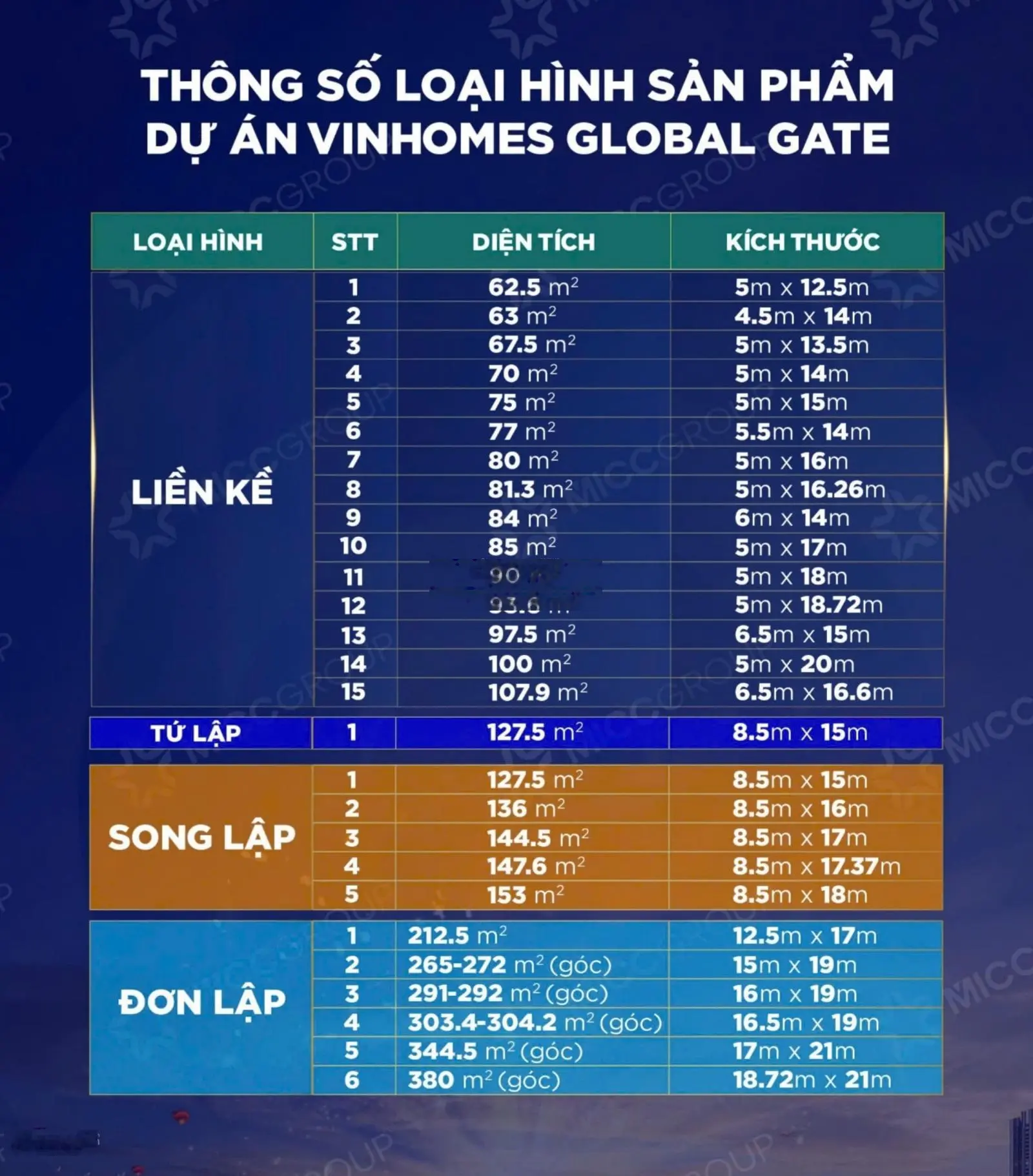 Bán các căn liền kề biệt thự khu Cát Tường Vinhomes Global Gate Cổ Loa Đông Anh.