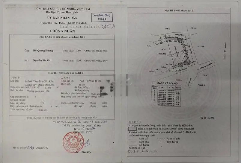 CHÍNH CHỦ CẦN BÁN NHANH căn nhà vị trí đẹp tại tp Thủ Đức, TPHCM