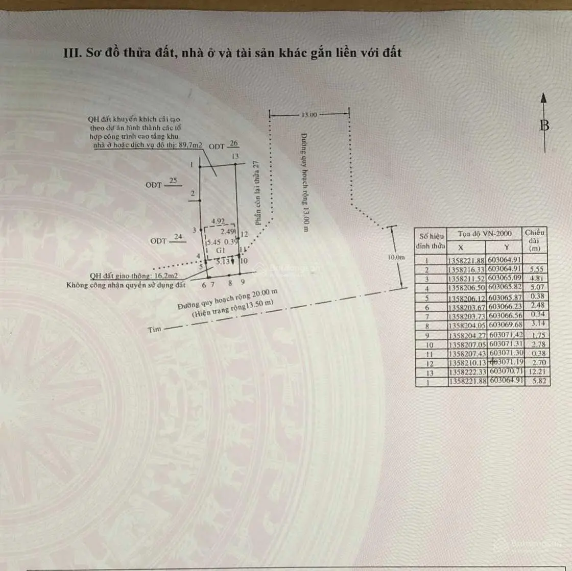 Bán đất Đường Củ Chi, Vĩnh Hải, Nha Trang. Liên hệ: Mr. Lâm 0935 919 ***