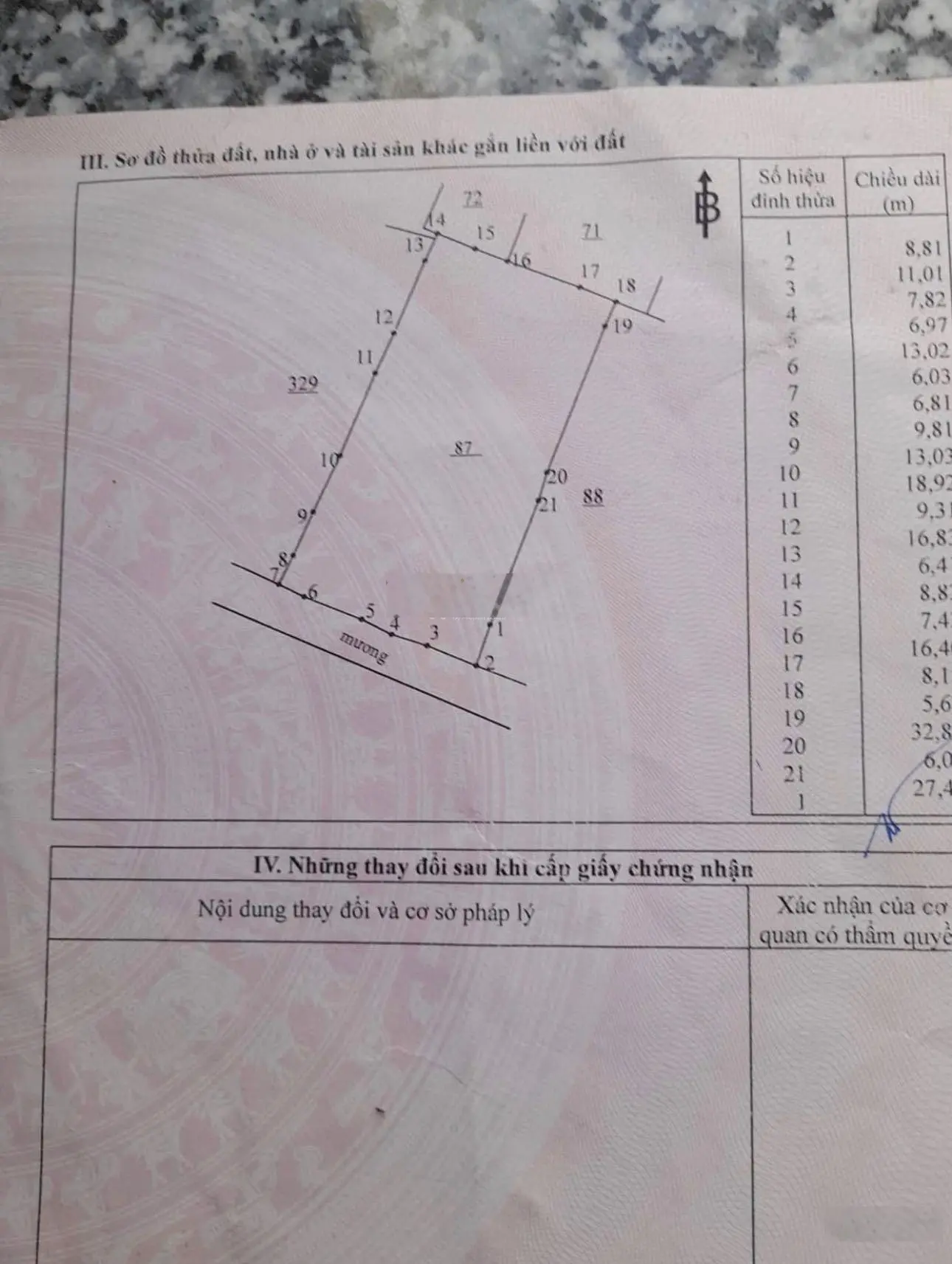 Bán 3 sào 4 đất full hồng tại Xuân Tâm Xuân Lộc Đồng Nai