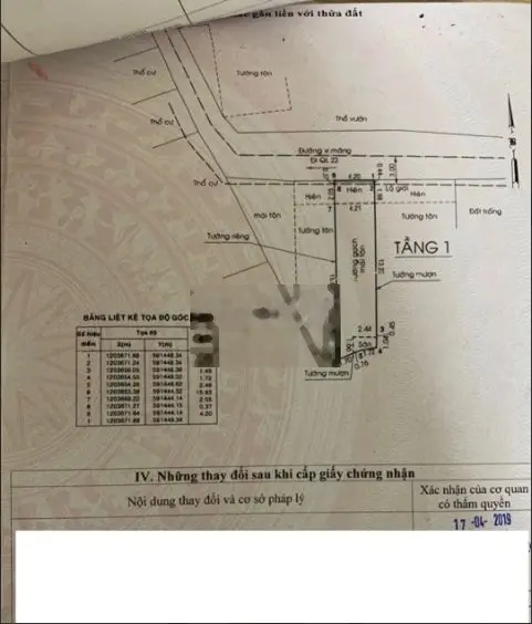 NHÀ MỚI, 72m2, Thị trấn Hóc Môn, đường Quang Trung, sổ riêng, 1.4 tỷ