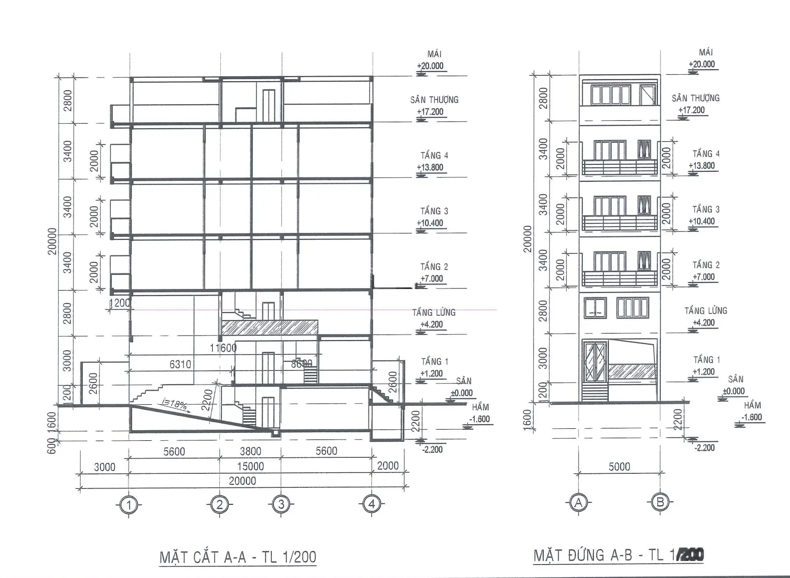 Nhà 5x20 Hầm 6 Tầng, mới xây xong, thuận tiện kinh doanh khai thác CHDV, VP cho thuê 25 tỷ