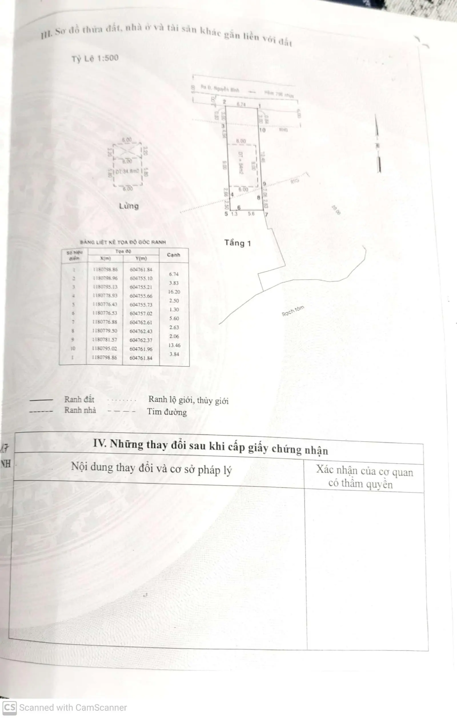 Nhà hẽm 6m, Diện tích:6,8x22m, 1 lững + sân thượng, 5,99 tỷ 798/ Nguyễn Bình, xã Nhơn Đức, Nhà Bè