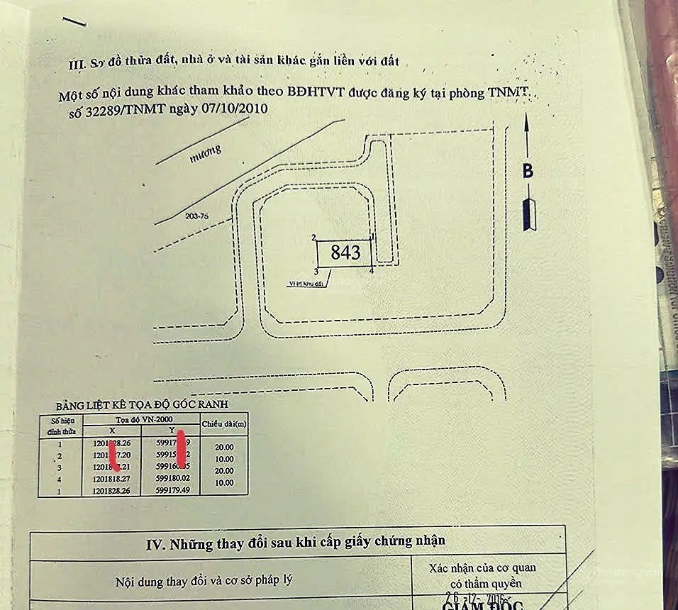 Bán lô đất khu dự án Phú Nhuận DT 10x20m, giá 10 ty TL, liên hệ Ngọc Lam 0919 147 ***