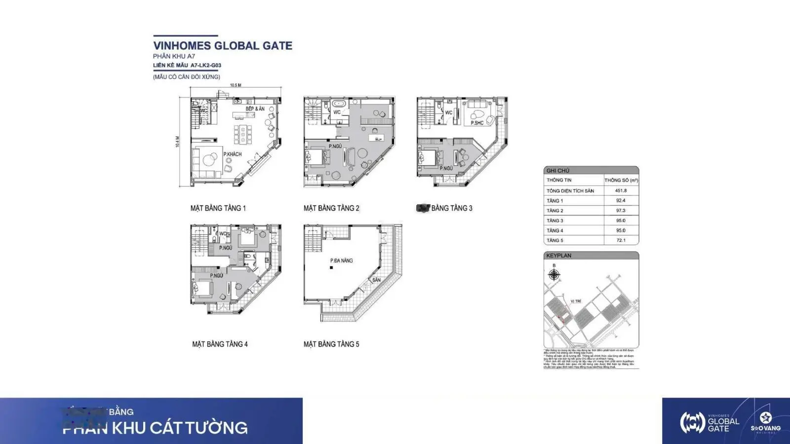 Bán các căn liền kề biệt thự khu Cát Tường Vinhomes Global Gate Cổ Loa Đông Anh.