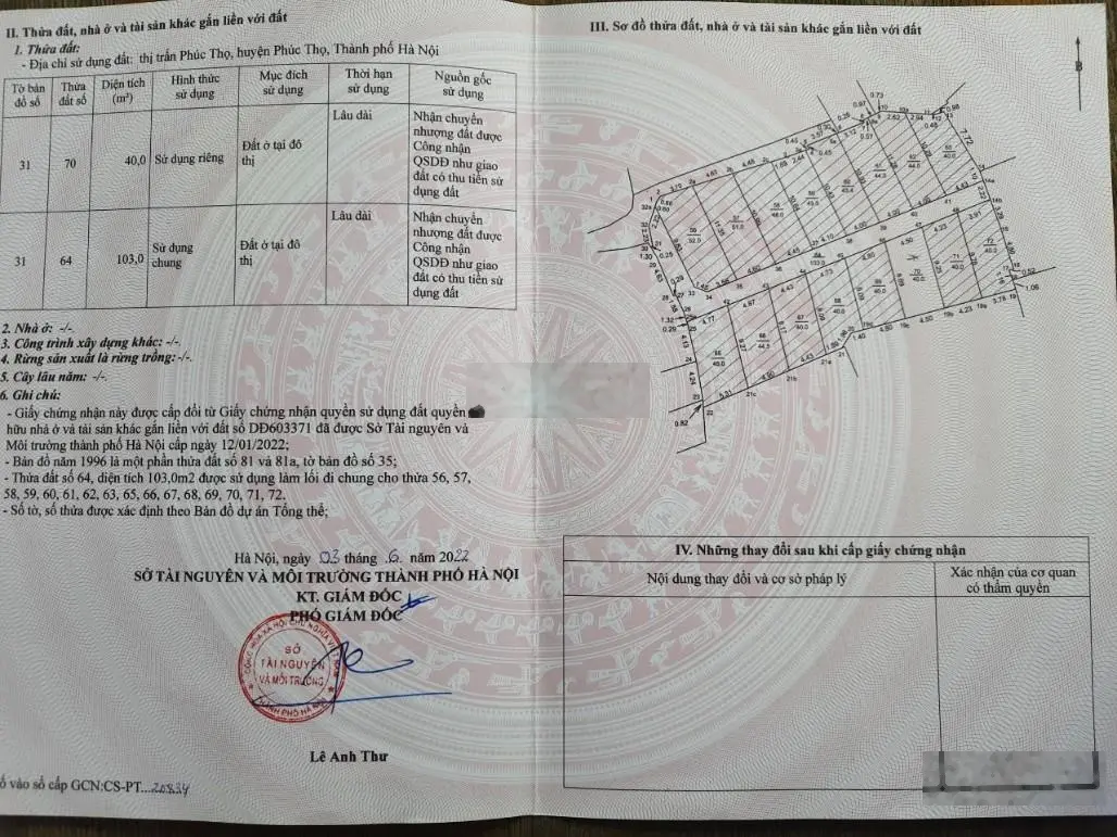 Cần bán nhiều lô đất tại Phúc Thọ, Hà Nội. Ngõ ô tô đỗ cửa. Giá đầu tư