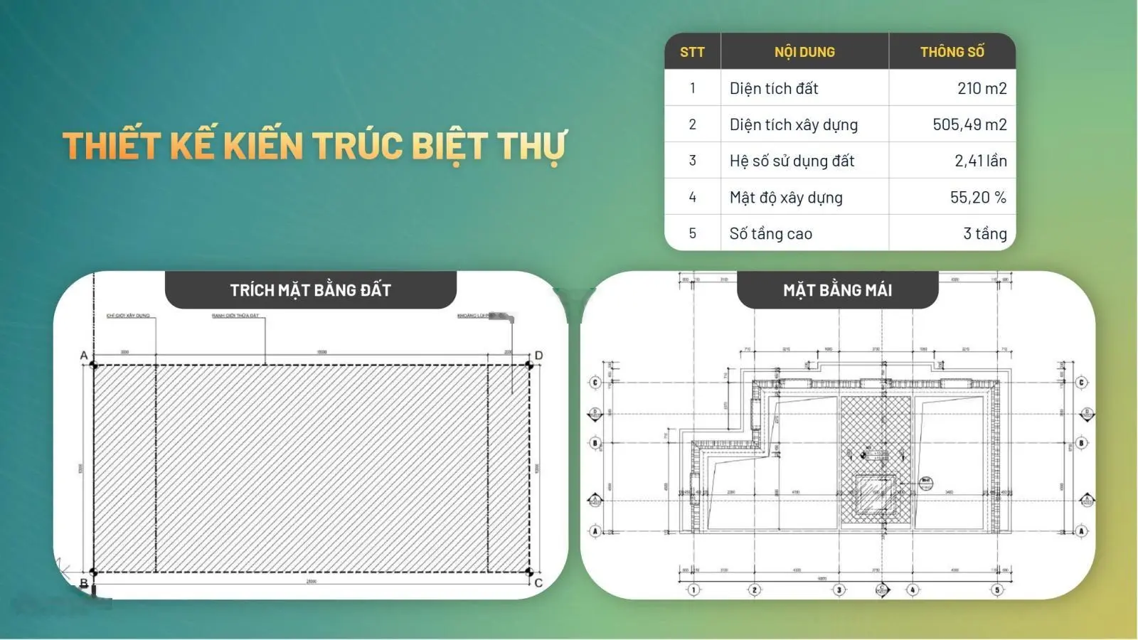 20 căn Shophouse, Liền kề 100m2 chỉ 2,3 tỷ. Hỗ trợ vay. Đã có sổ đỏ lâu dài. Cách Ngã Tư Sở 35km
