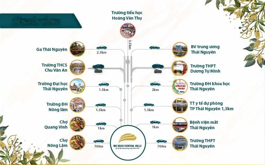 Tôi chính chủ lô đất lk6.133 dự án Mỏ Bạch Centrall Hill, cần bán giá cực rẻ!