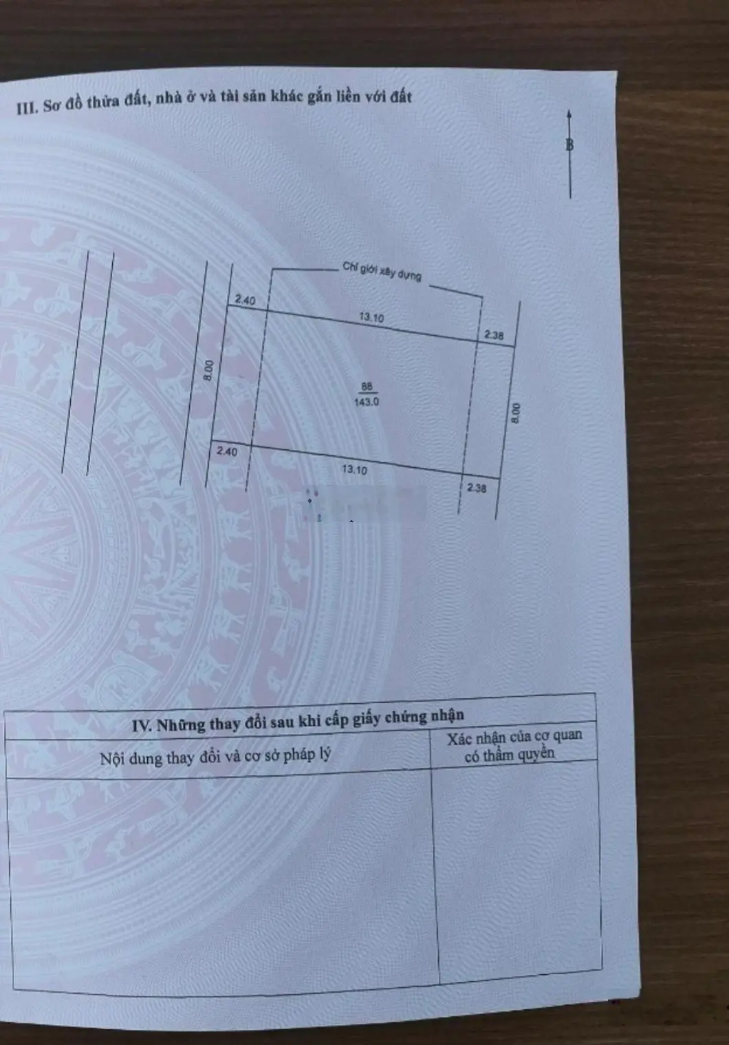 Chính chủ cần bán 143m2 khu đất đấu giá Đồng Cầu Lọc, Xã Ngọc Tảo, Huyện Phúc Thọ