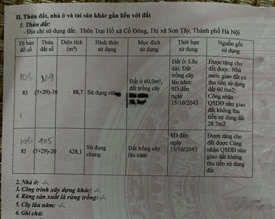 Bán đất Cổ Đông ngã tư Lục Quân Sơn Tây gần FPT