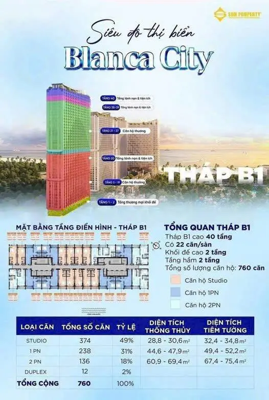 Blanca City – Trung Tâm TP Vũng Tàu - 100% View Biển 0939 116 831