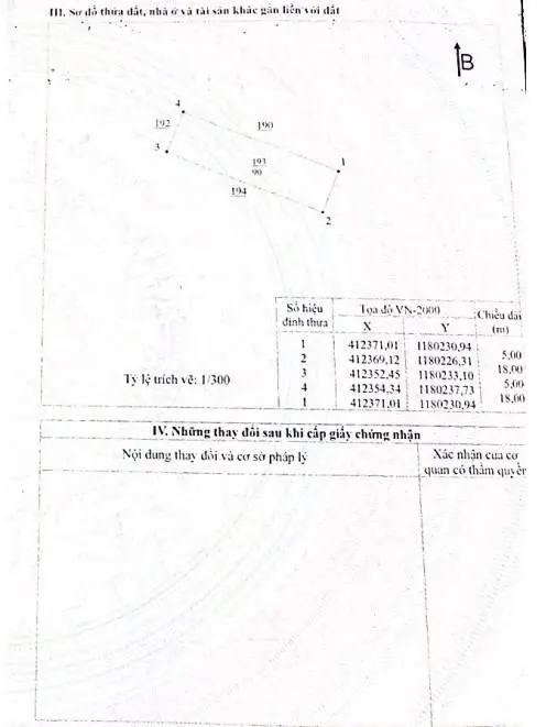 (Phát Mại) lô đất HUD 90m2 - Long Thọ - Nhơn Trạch