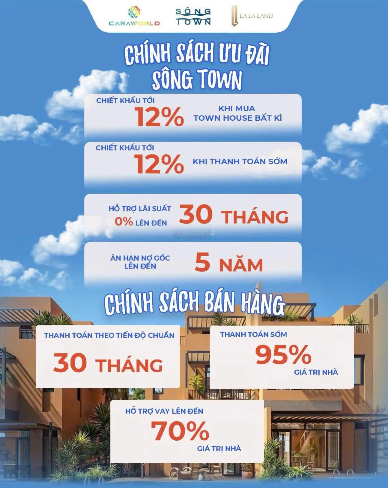 Chỉ 700 triệu sở hữu NHÀ PHỐ BIỂN SÁT VÁCH SÂN BAY QUỐC TẾ, kéo dài 4,7km đường bờ biển đẹp nhất VN