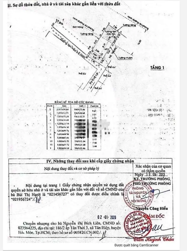 Nhà 7,4 x 20 . Gần chùa Hoằng Pháp