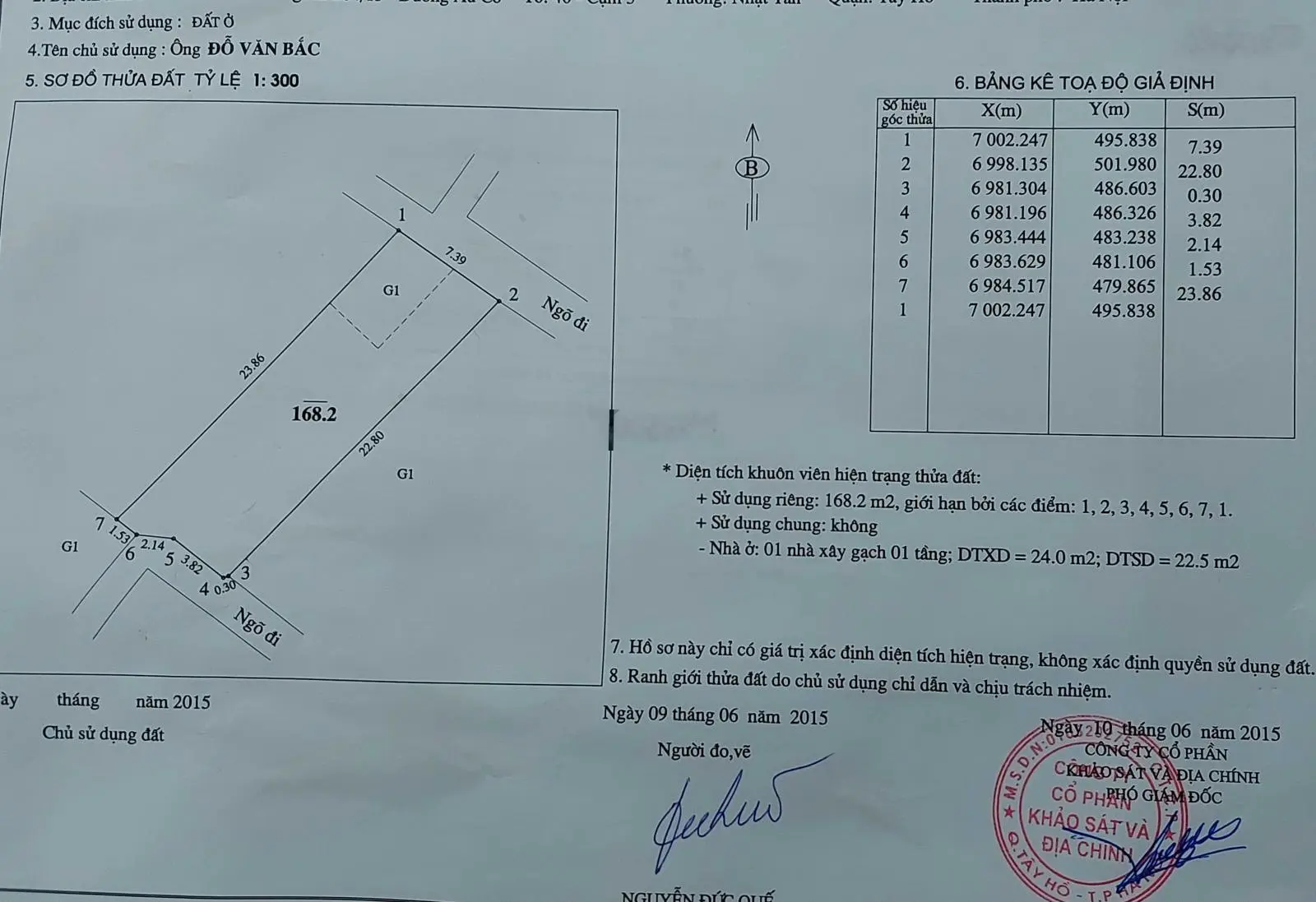 Bán 168m2 đất, mặt tiền 7,4m, 2 mặt ngõ trước, sau tại Âu Cơ, Nhật Tân, Tây Hồ