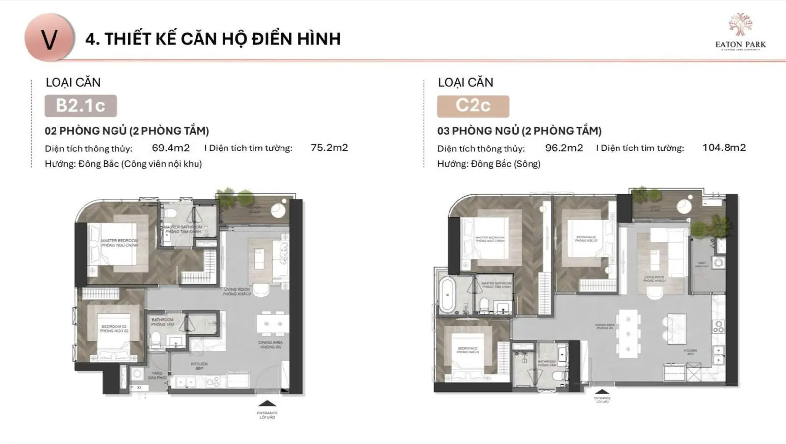 Đầu tư Eaton Park có giúp khách hàng thắng lợi thời điểm này