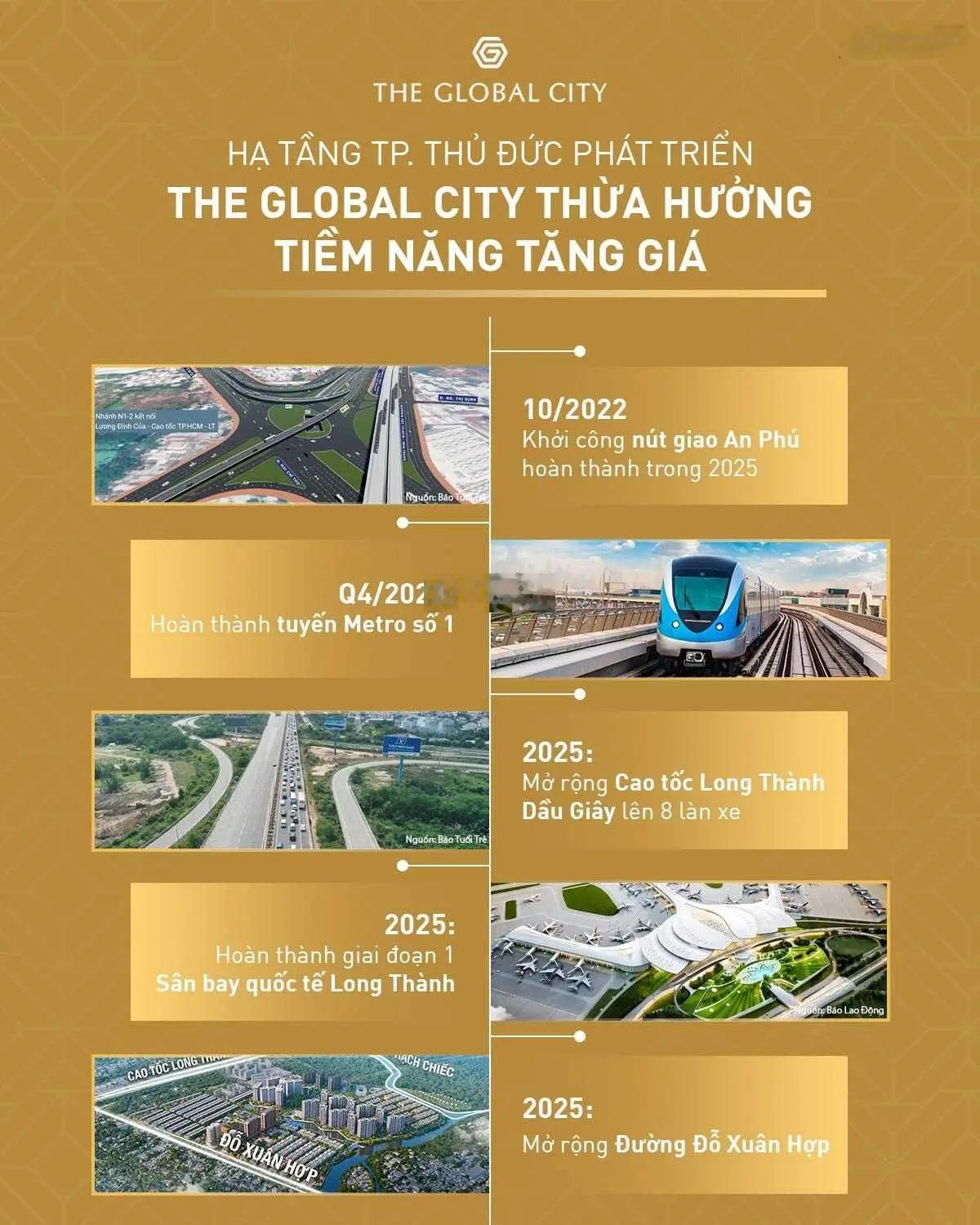 Chính chủ chuyển nhượng nhà phố LK6 The Global City, vị trí đẹp, giá cắt lỗ sâu