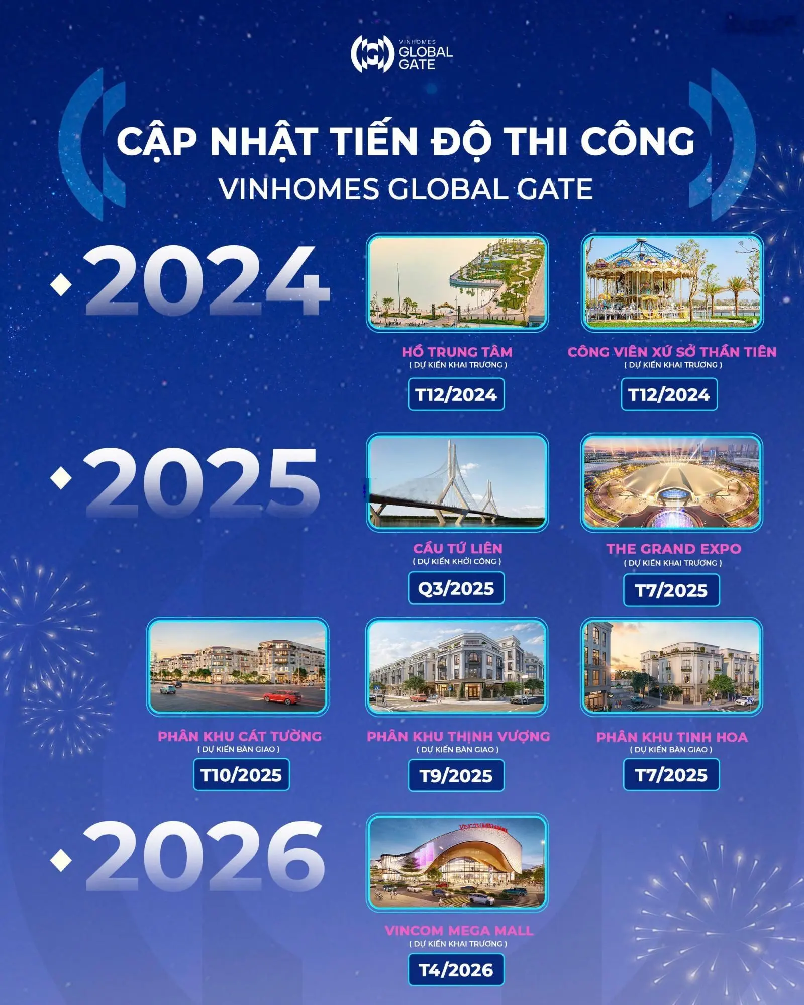 Bán liền kề view đẹp vip tại Vinhomes Cổ Loa 15,5 tỷ - 63m2, Đông Anh, Hà Nội