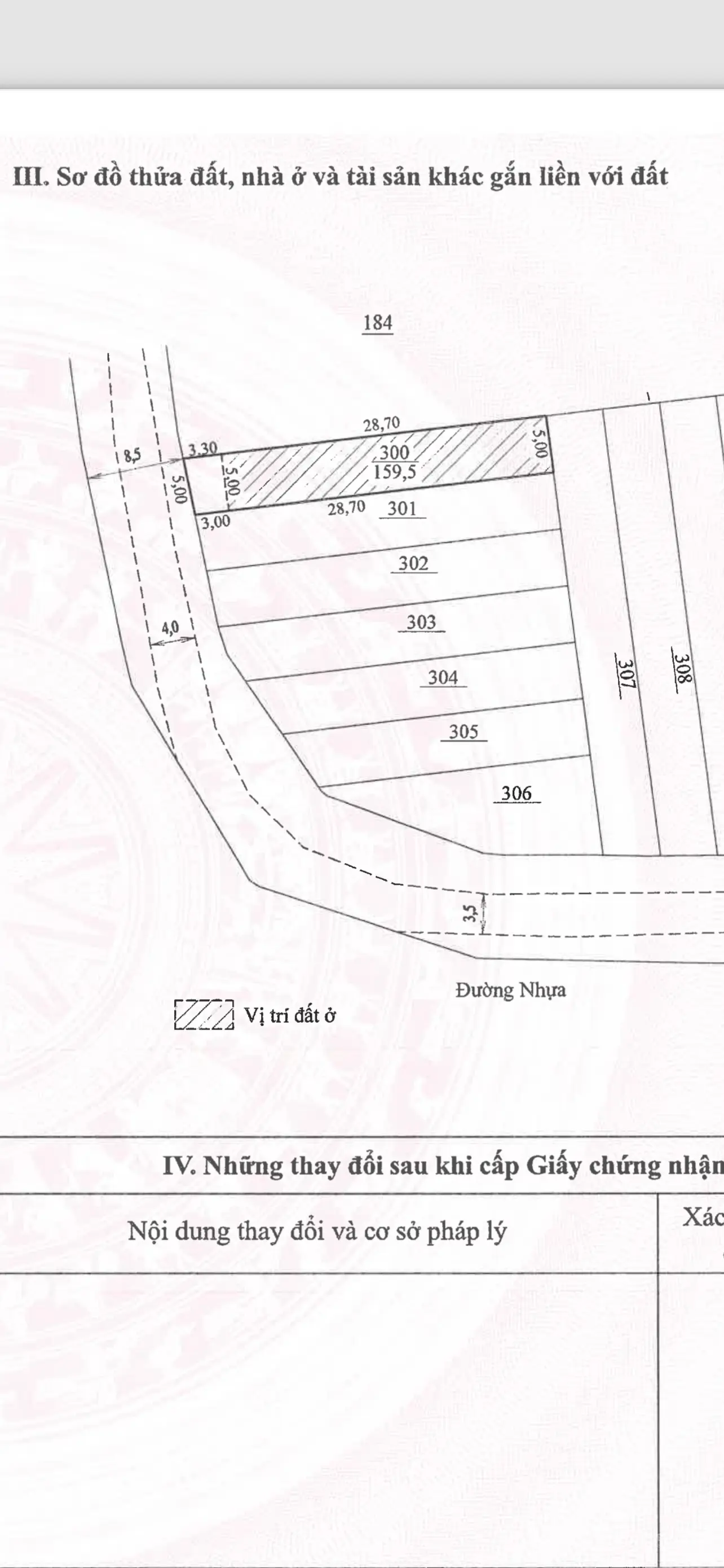 CHÍNH CHỦ CẦN BÁN GẤP MT CHÍNH ĐỨC GIANG