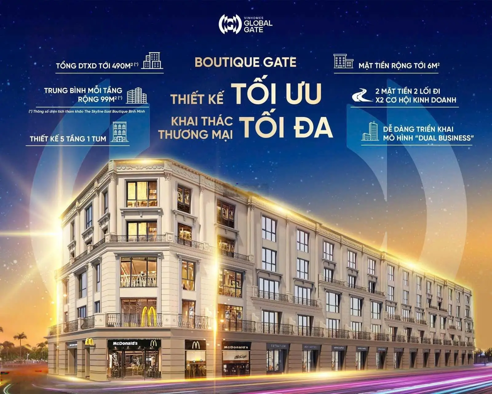 Chưa tới 18 tỷ thanh toán sớm cho căn shop 2 mặt tiền vinhomes cổ loa trục 30m, mặt tiền 6m có hầm