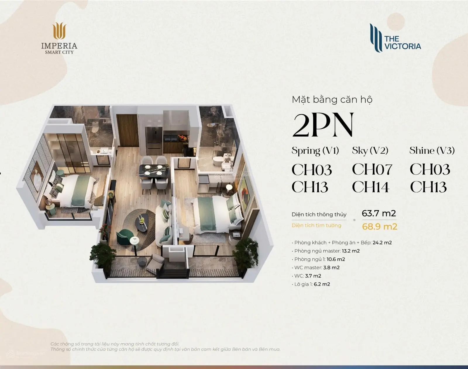 CHÍNH THỨC RA MẮT PHÂN KHU MỚI NHẤT THE VICTORIA VINHOMES SMART CITY GIÁ CHỈ TỪ 6X TR/M2 0962 311 ***