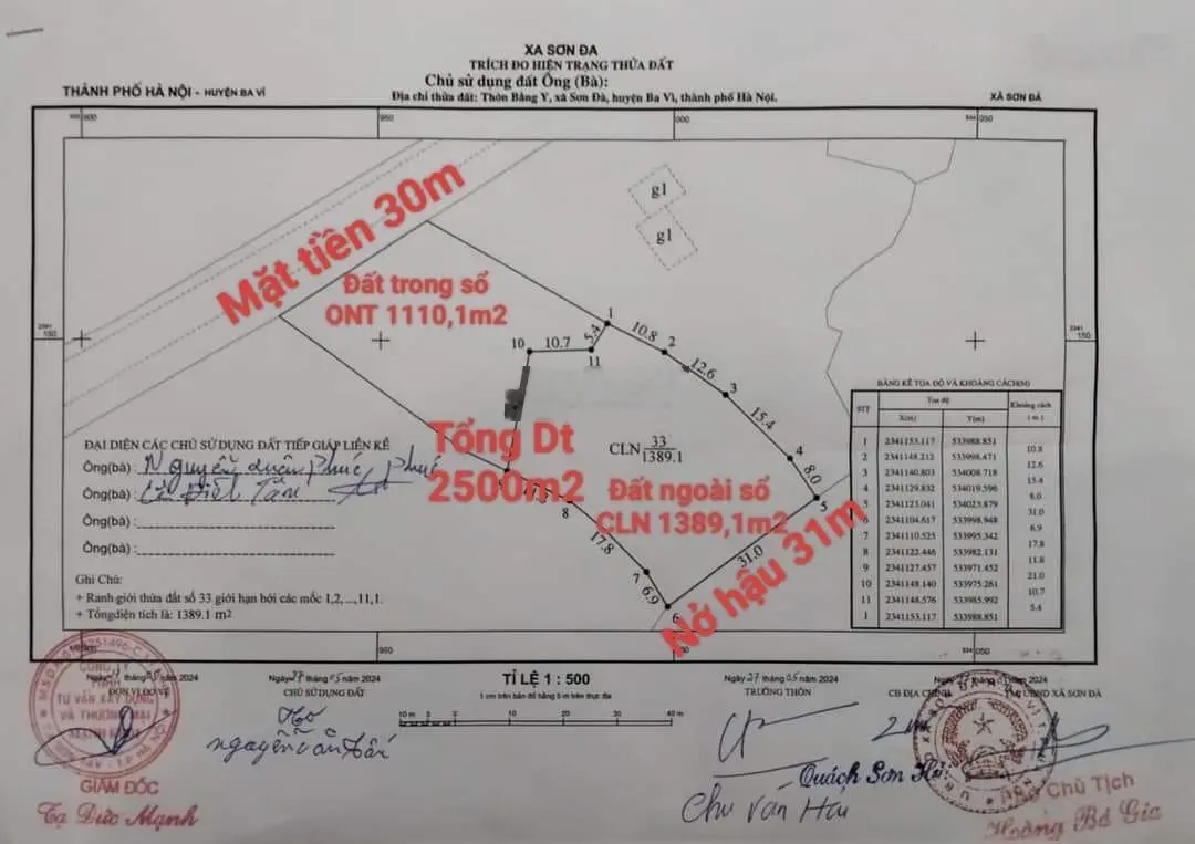 Đất làm nhà xưởng, mặt đường Tỉnh Lộ 413, 30 mét mặt chỉ 180 triệu/mét mặt, DT: 2500m2 chỉ 5.5 tỷ