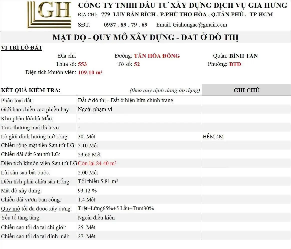 Bán nhà mặt tiền Tân Hòa Đông ngang 4x30m đường 20m. Buôn bán kinh doanh sầm uất