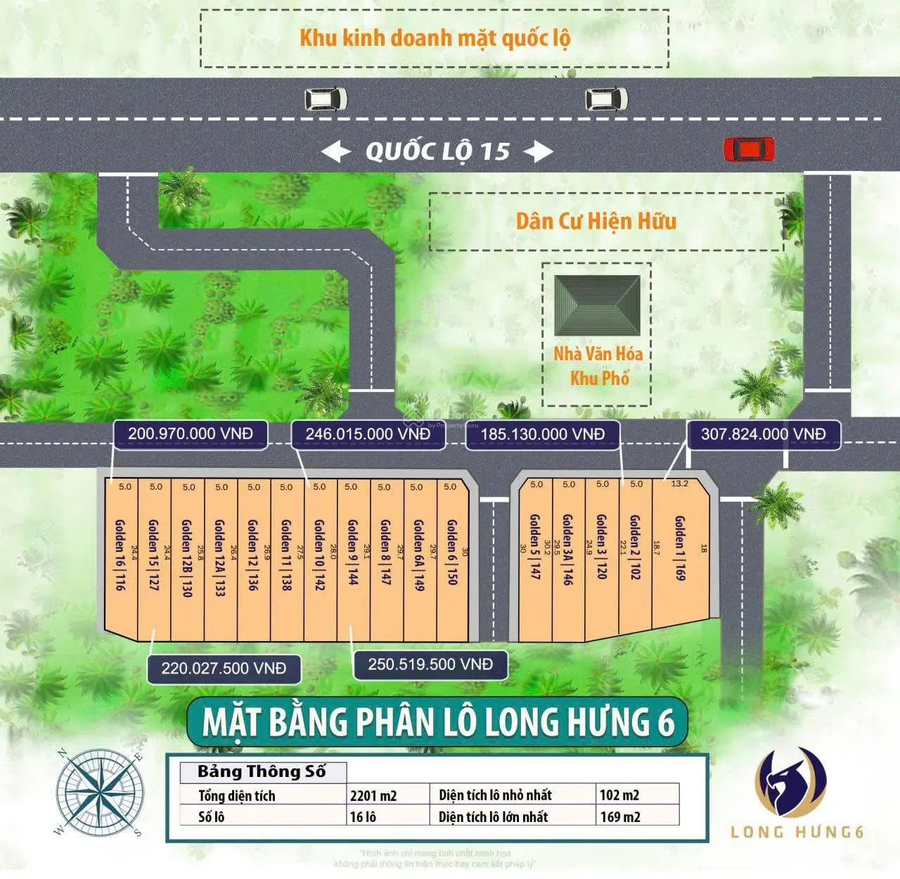 Đất ở đô thị sẵn sổ đỏ, sang tên ngay