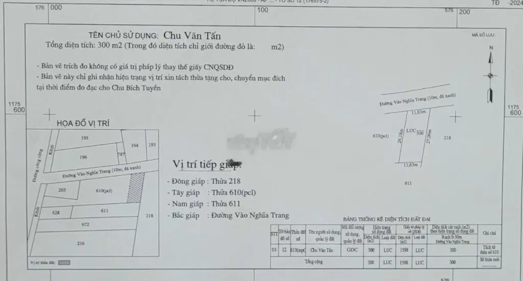 Đất thổ cư 300m2 xã Thạnh Đức