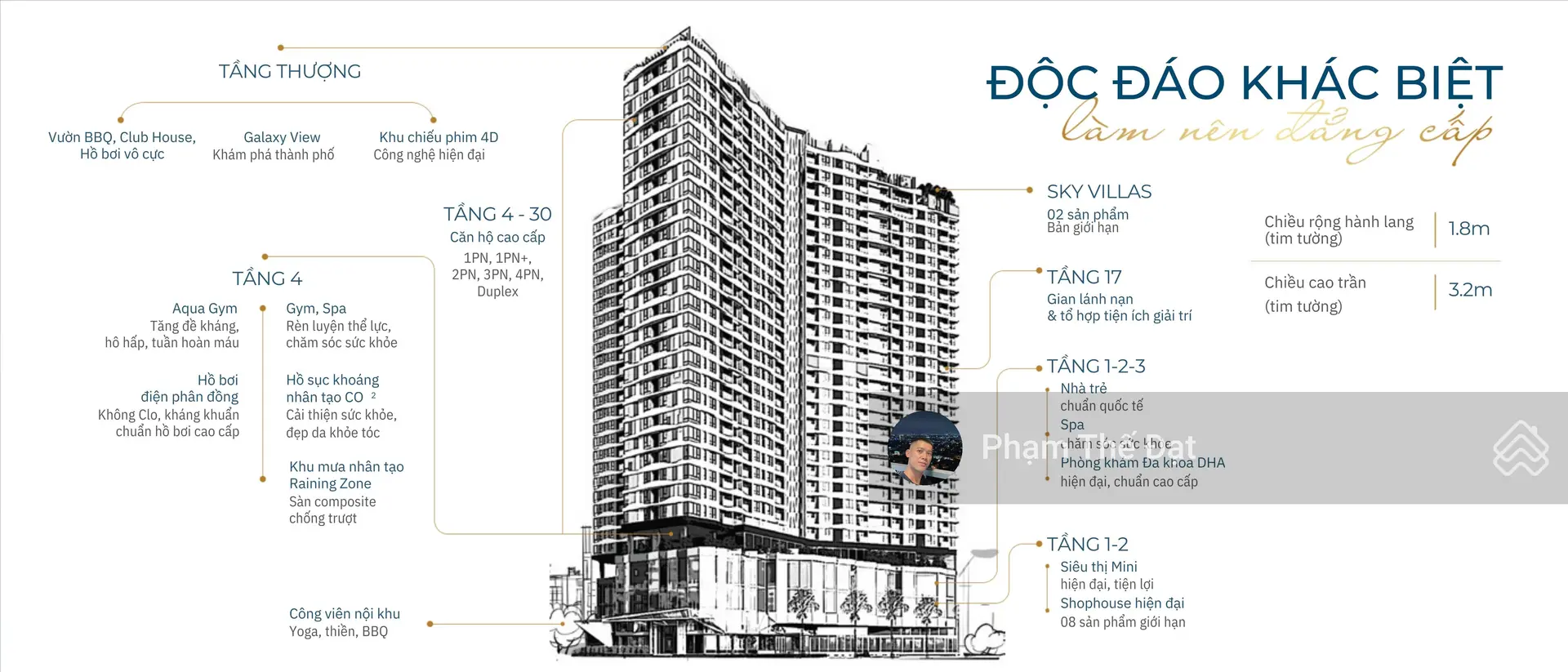 Em Đạt chuyên D-Homme Quận 6, với giỏ hàng CĐT và chuyển nhượng đa dạng. LH em cập nhật căn và CSBH