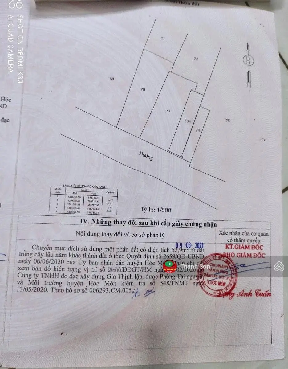 Bán đất mặt tiền Phan Văn Hớn, gần chợ Xuân Thới Thượng
