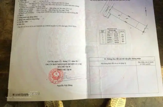 Dãy trọ 14 phòng + 2 kiot tại Củ Chi, đang cần bán gấp giá 2,95 tỷ
