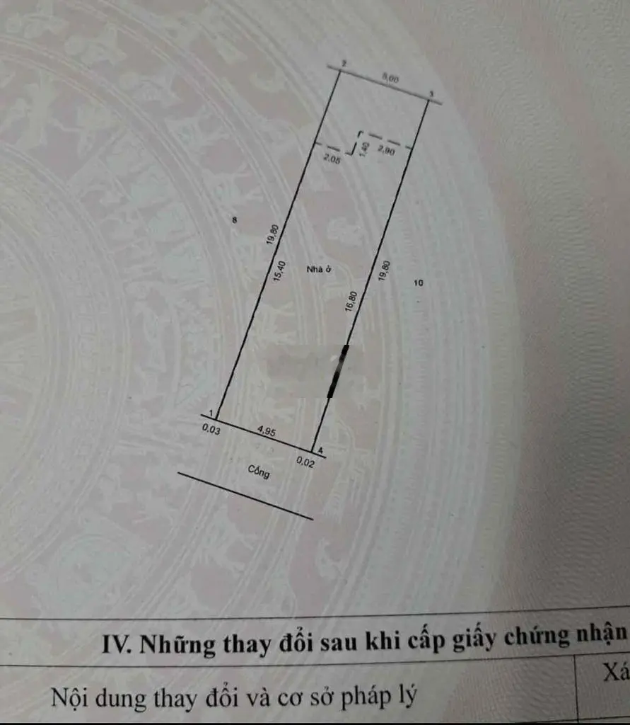 Nhà Mặt Tiền